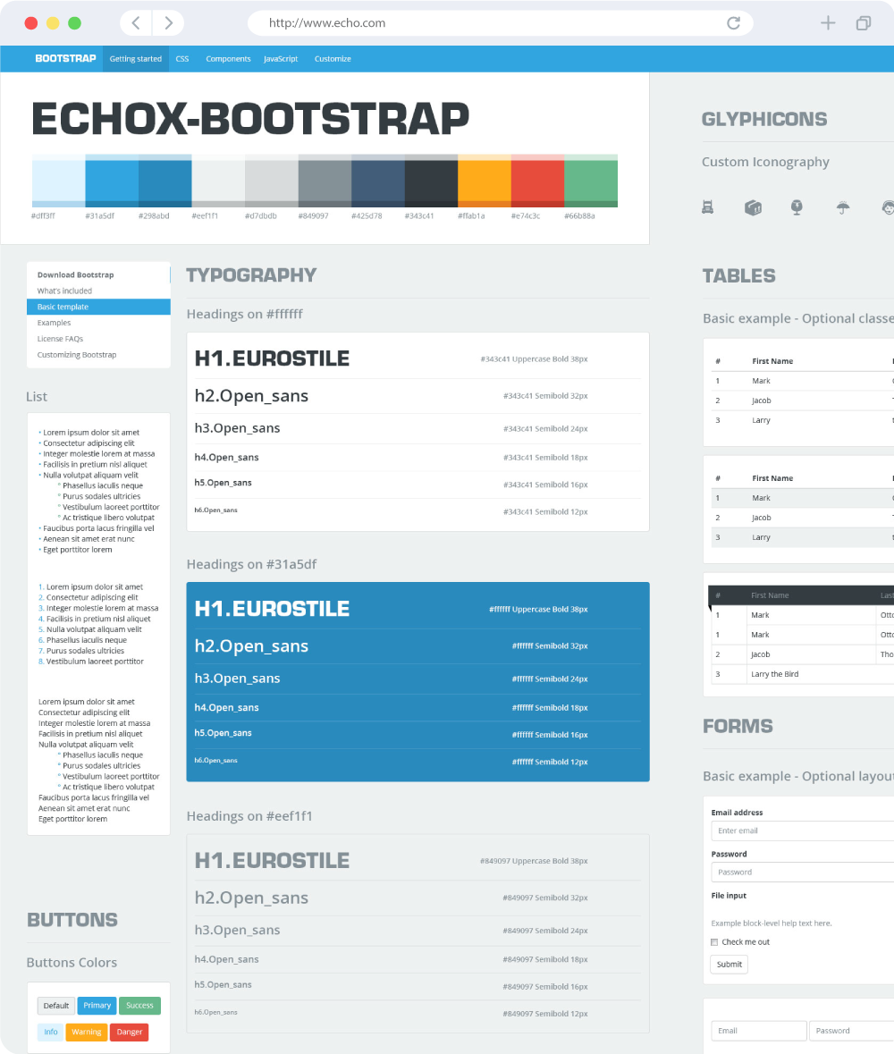 Echo-X Pattern Library